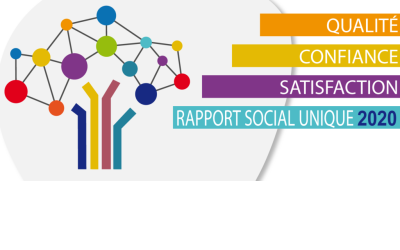 Rapport social unique - RSU